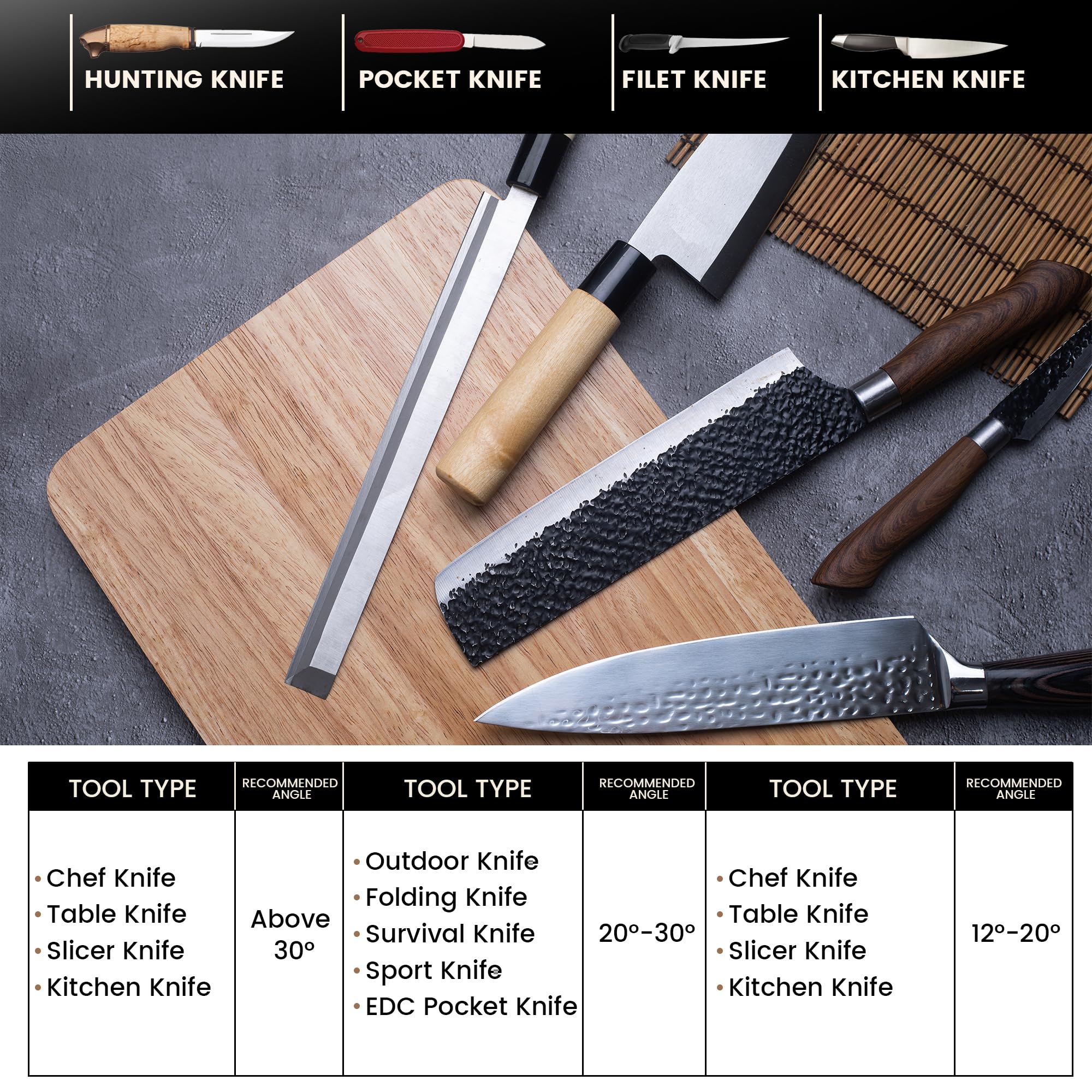 XARILK Gen2 sharpener in use demonstrates versatile knife care.