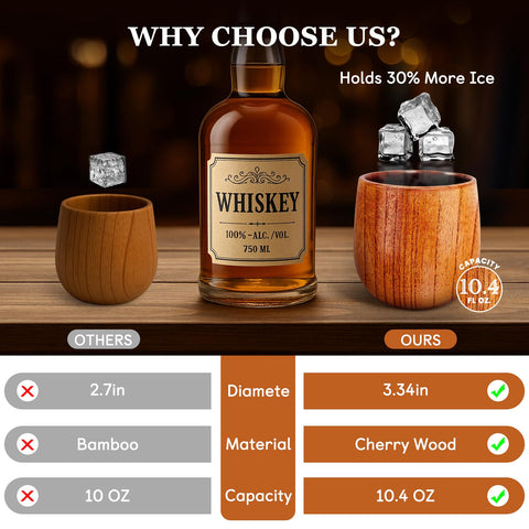 XBPMUC whiskey glass with thick base for added stability and premium feel.