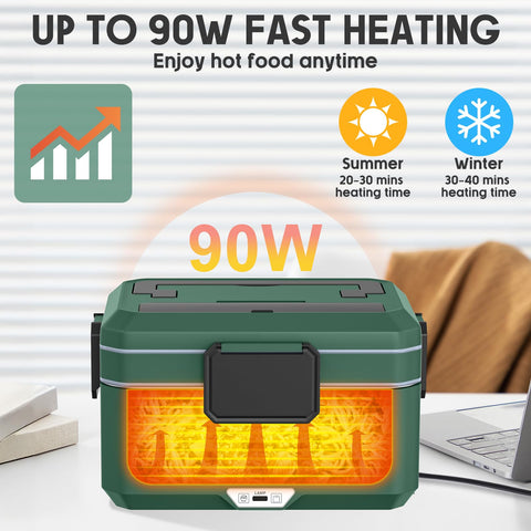 Xflyee lunch box supports car, truck, and home power sources.