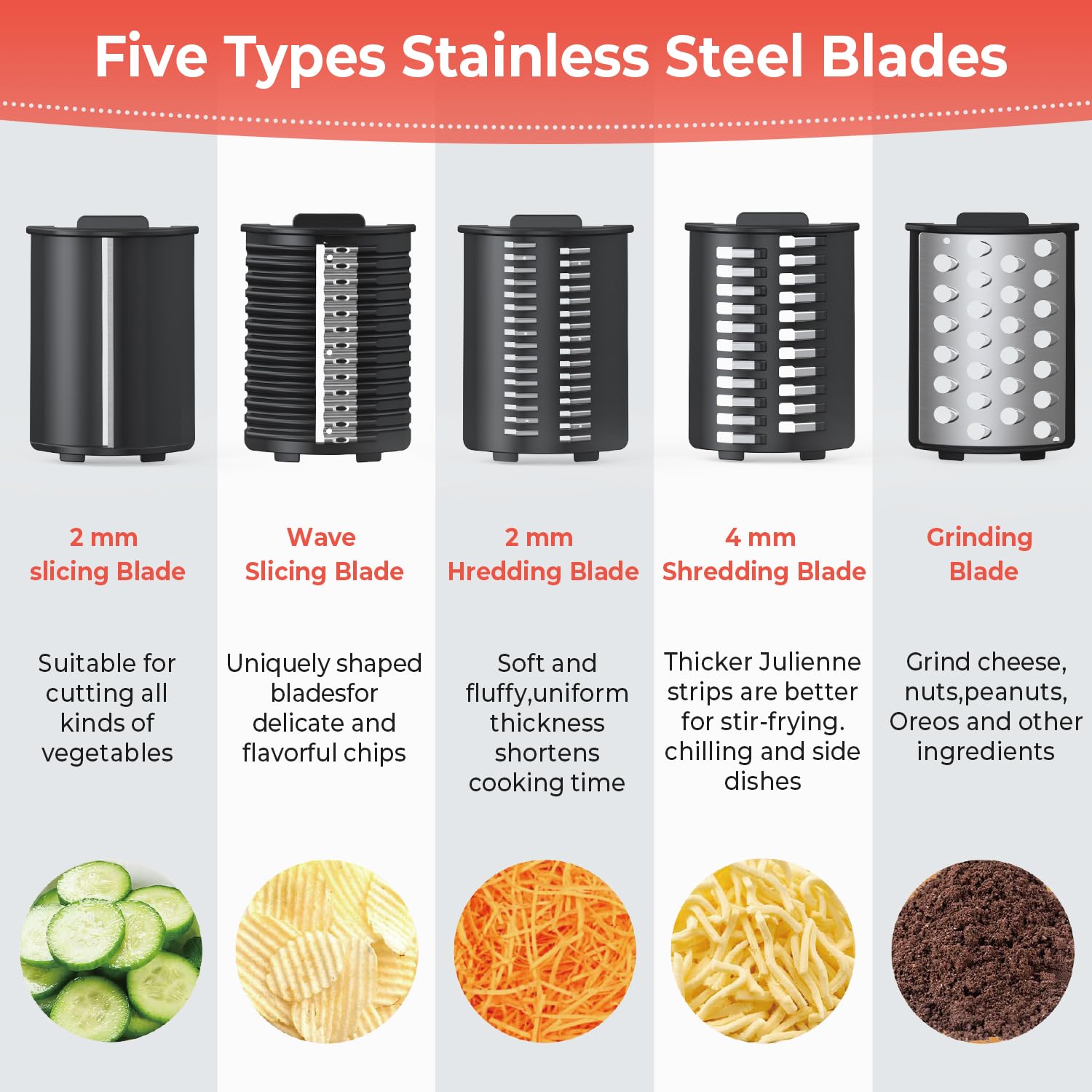 XGOBHC slicing blade detail enabling precise vegetable slicing.