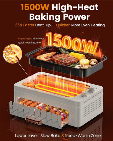 XHJ carbon-tube heating delivers a char-like sear and flavor