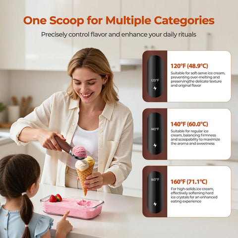 XIAOJINYU zinc alloy body ensures even heat distribution for smooth scooping.