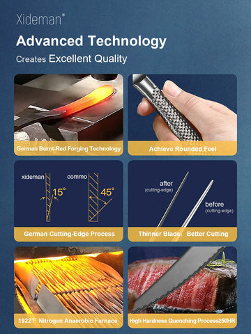 Xideman ergonomic handle design on dinner knife for comfortable, precise grip.