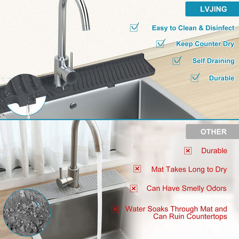 Xingruyu faucet handle drip catcher tray collecting spills for easy cleanup