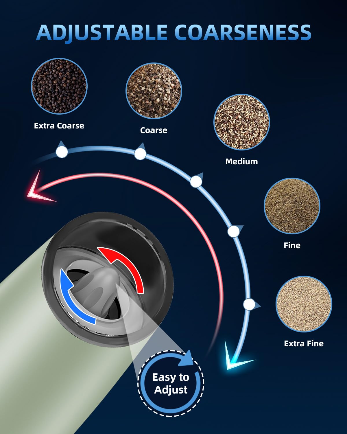 XinXu grinder offers adjustable coarseness from fine to coarse for spices.