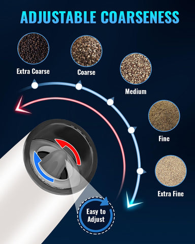 XinXu Gravity Electric Grinder in use with one hand for seamless seasoning.