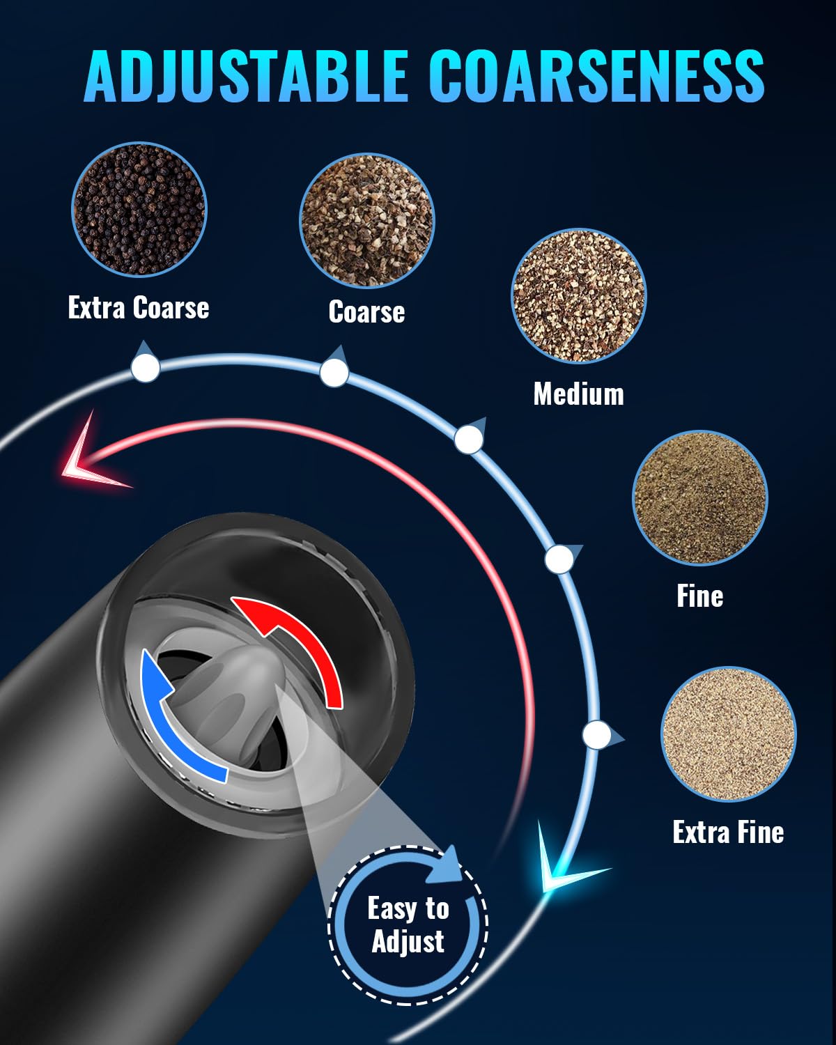 XinXu USB rechargeable battery port enables cordless operation with quick charging.