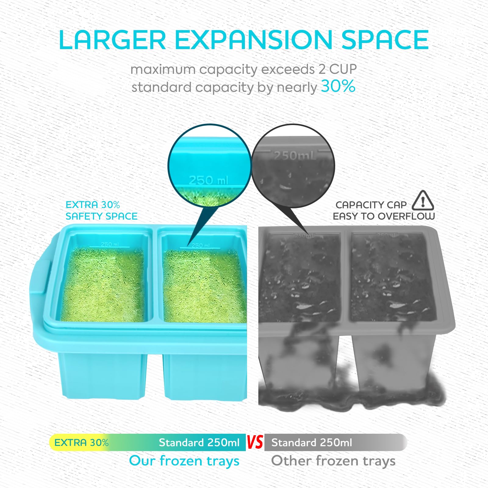 Xomoo tray lid sealed to prevent leaks during storage.