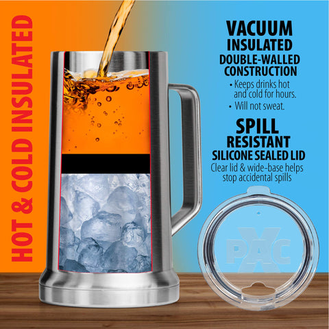 XPAC clear acrylic lid secures your drink during travel.