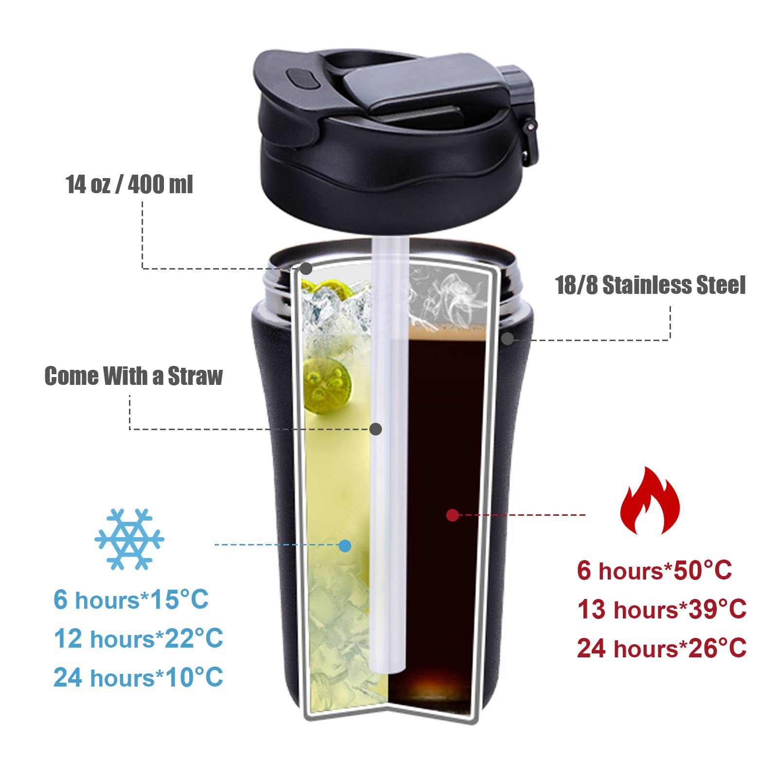 XPIY spillproof travel mug designed for mess-free transport