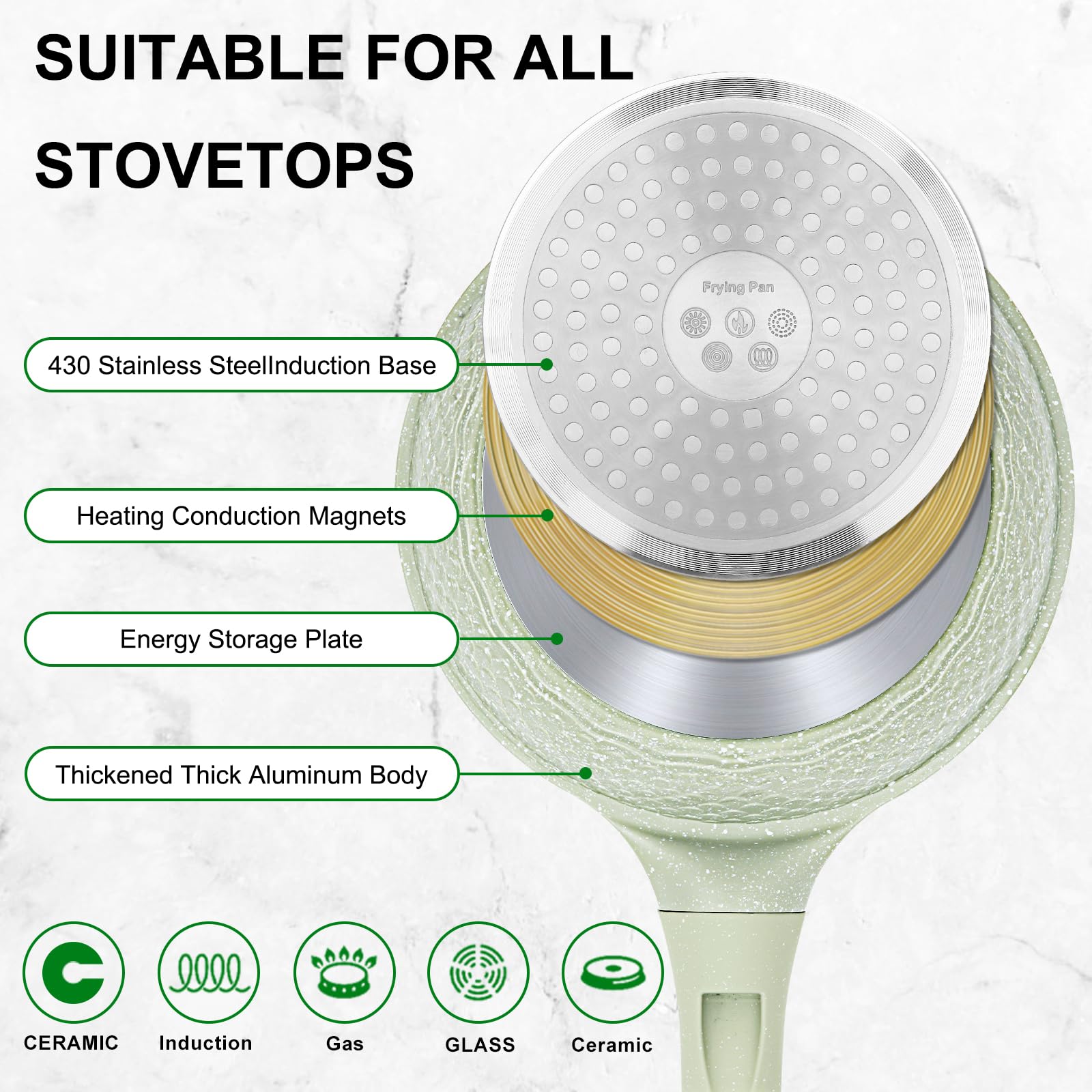 Tempered glass lid on Xuanying pan to monitor cooking without steam release