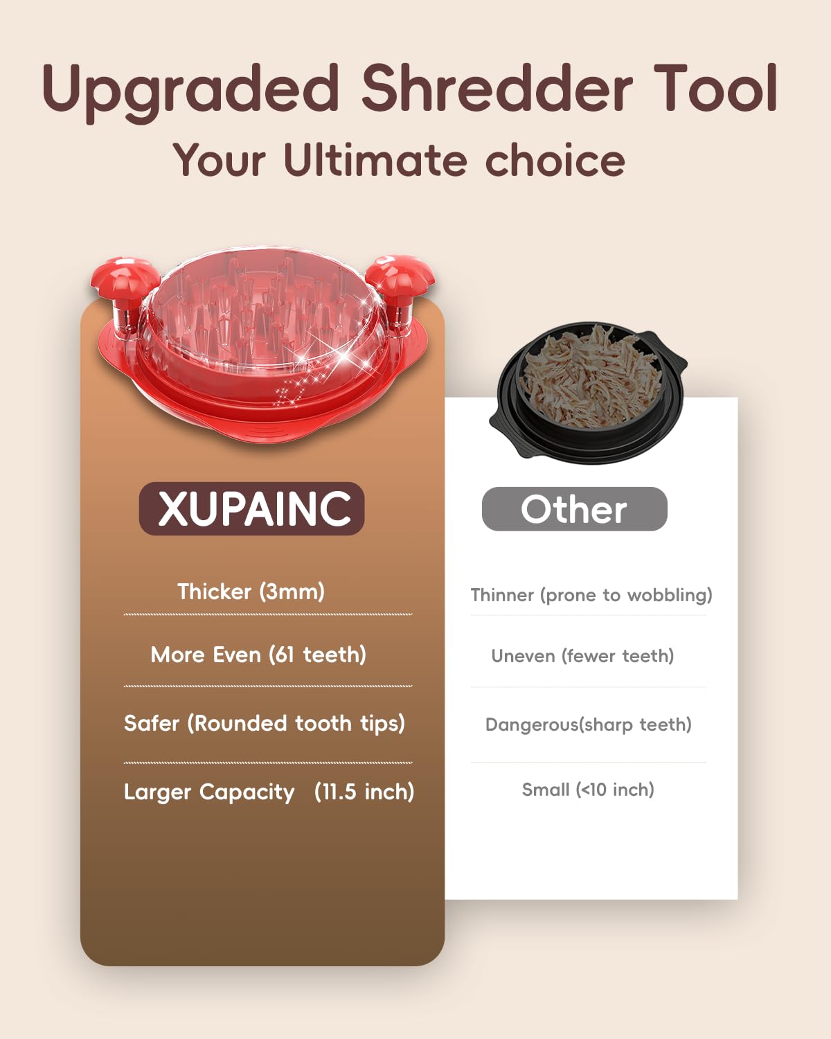 XUPAINC XL 11.5-inch shredder red finish adds kitchen style