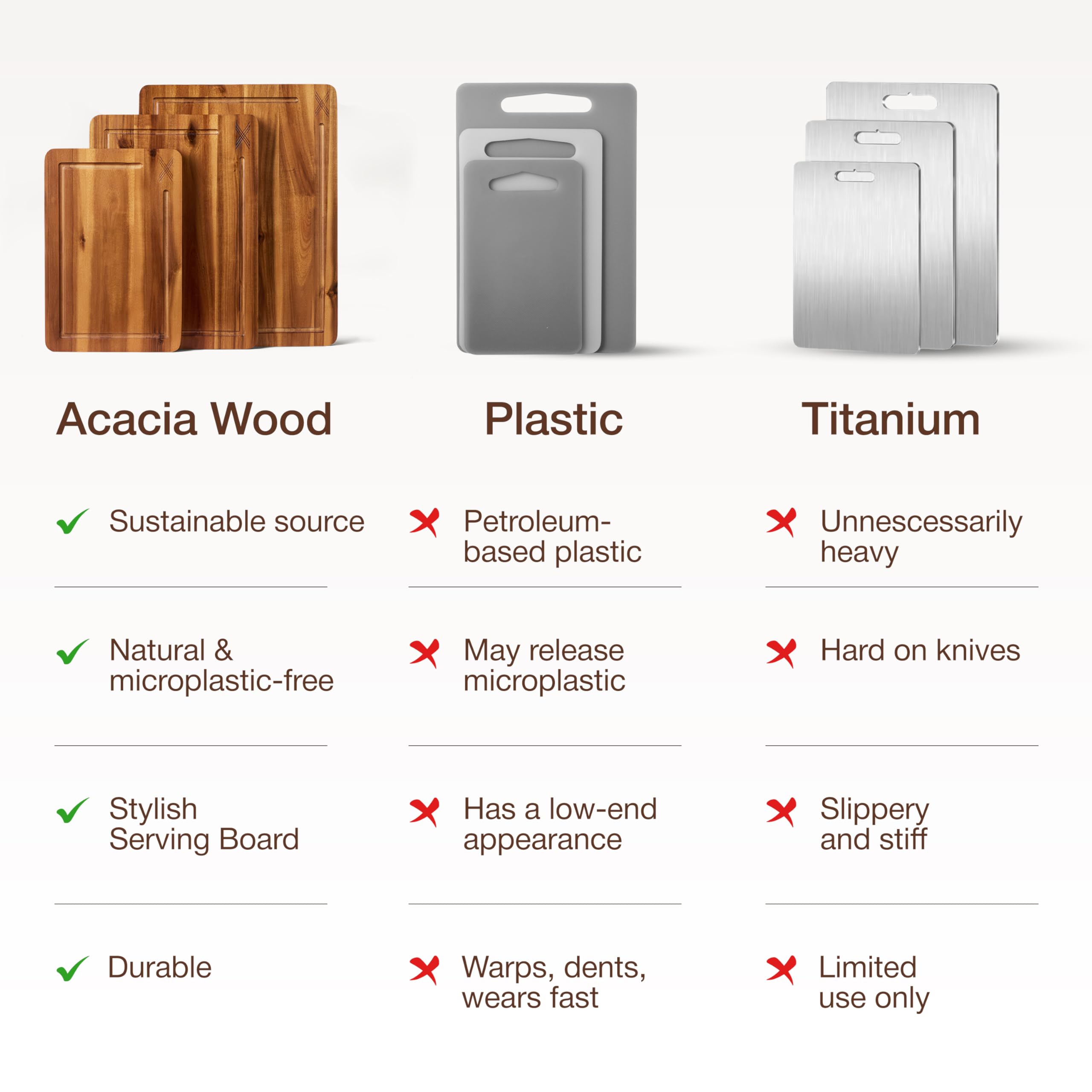 Xushro Acacia cutting board option for barbecues and outdoor gatherings