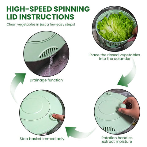 xyhop spin-drying action speeds up washing and drying