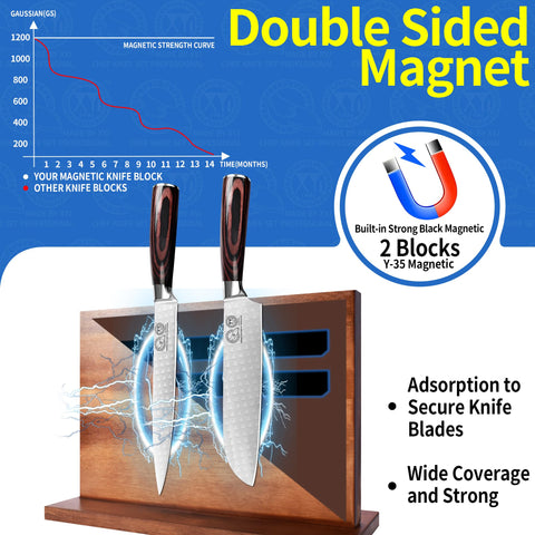 XYJ double-sided magnetic holder displaying versatile blade placement