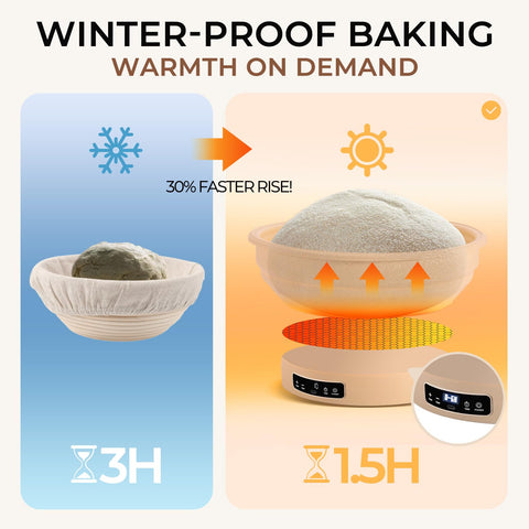 Detachable control module from Yacumx enabling precise temperature control on the proofing bowl.