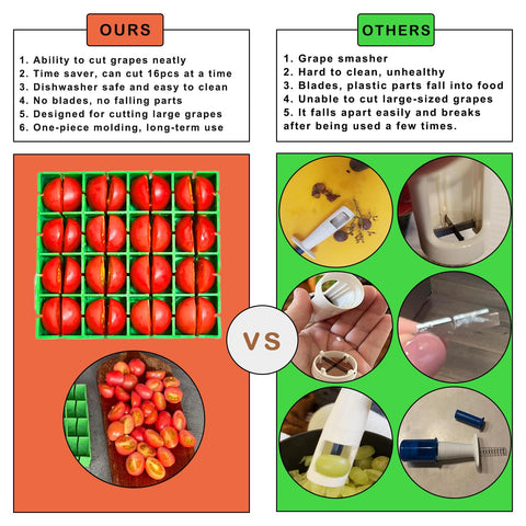 Yamteck Cross Cut Grid enables half or quarter cuts for versatility