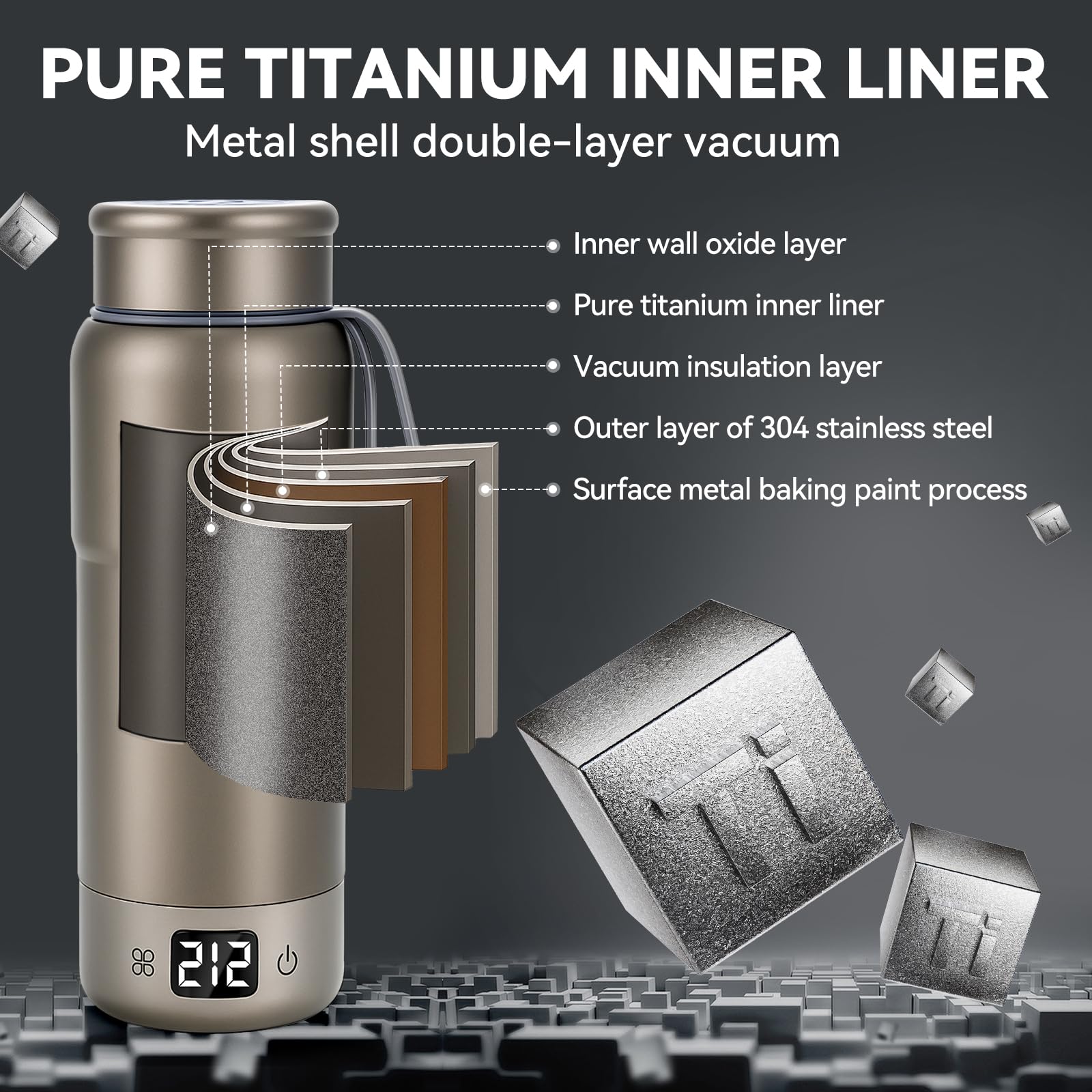 YANWEI automatic shut-off enhances safety during travel use