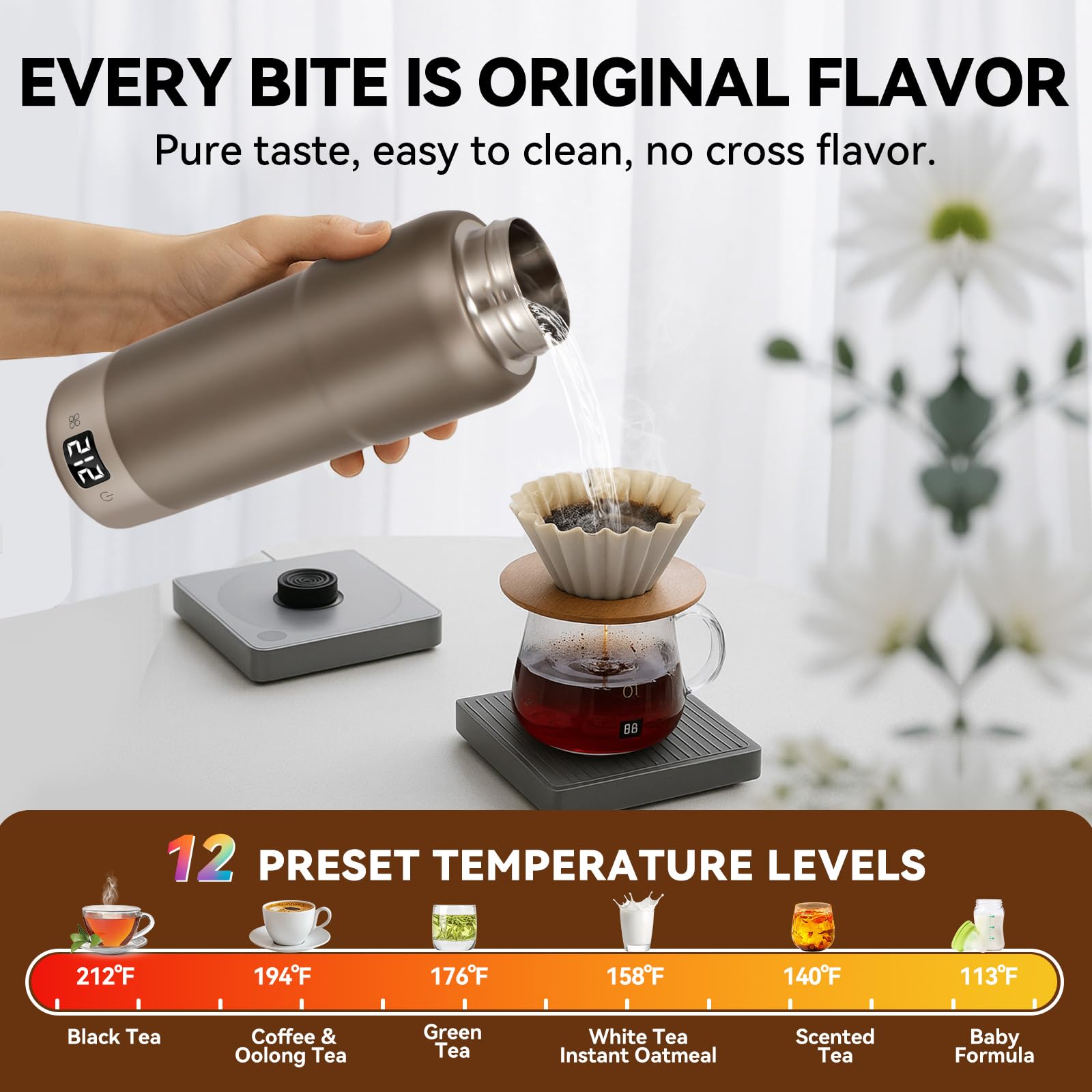 YANWEI quick boil capability ensures hot water in about seven minutes
