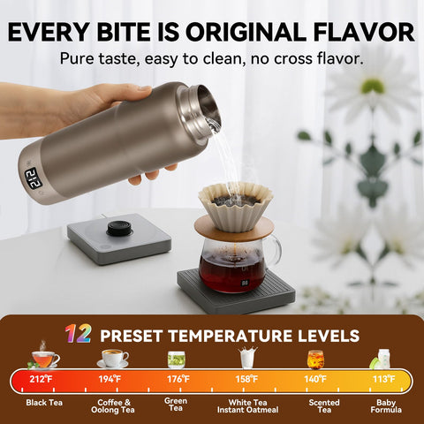 YANWEI quick boil capability ensures hot water in about seven minutes