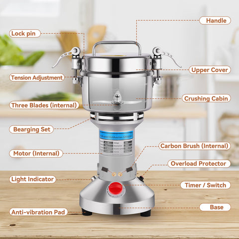 Yaofafa grain mill grinder grinding chamber showcases precision blades for ultra-fine flour.