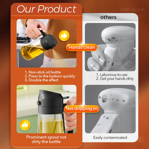 YARRAMATE rear-handle grip for comfortable pouring and spraying.