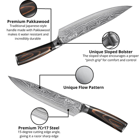 Yatoshi Knives 6x 5in Steak Knives dinner service with clean cuts.