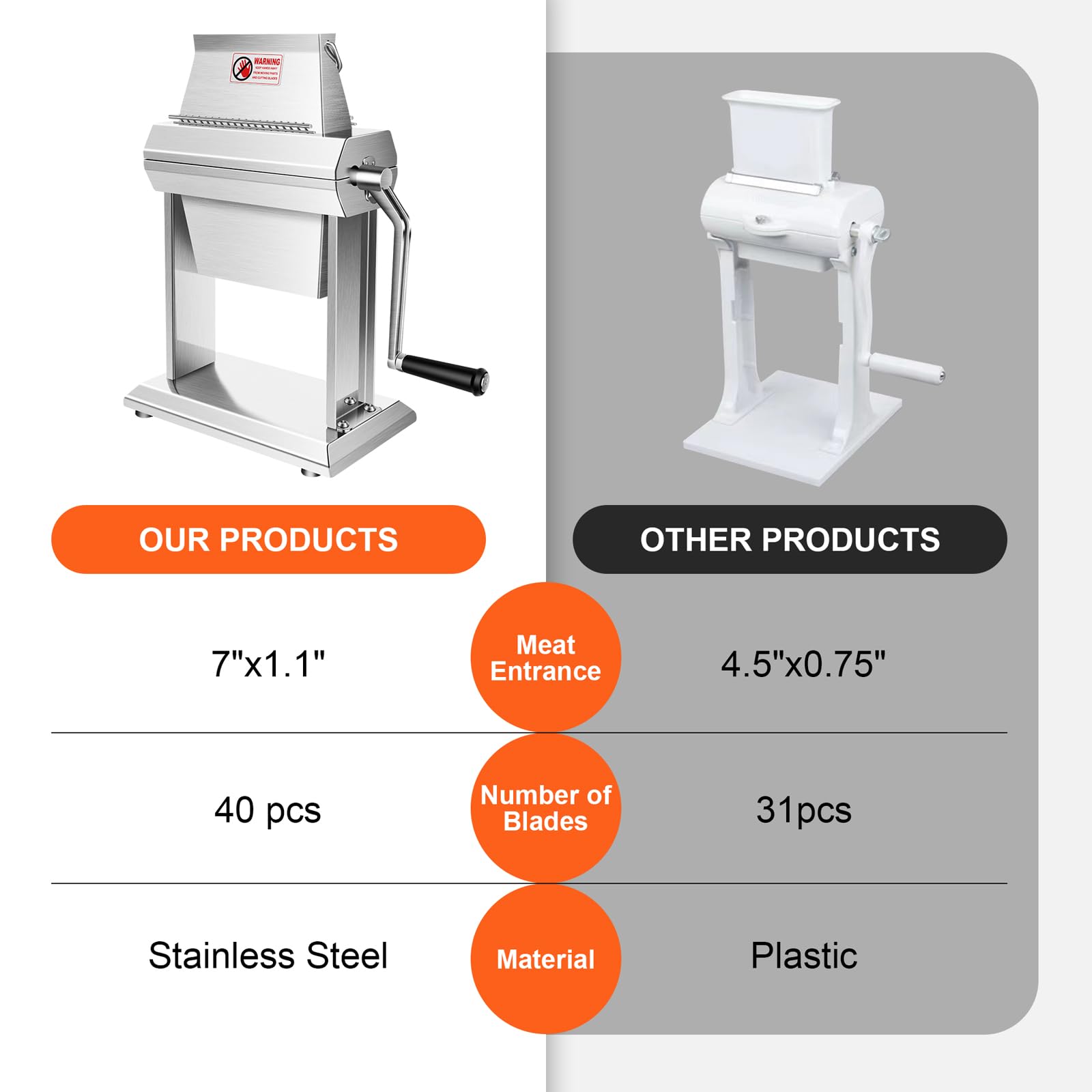 YBSVO tenderizer disassembles easily for hygienic cleaning after use