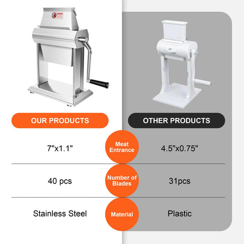 YBSVO tenderizer disassembles easily for hygienic cleaning after use