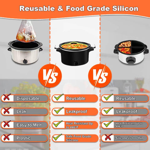 YCGCP dishwasher-safe liner for quick, hassle-free cleanup