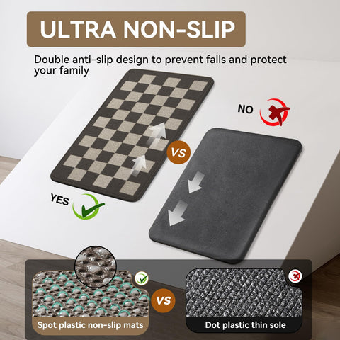 YDKGL durable-edge kitchen-mat holds shape after washing.
