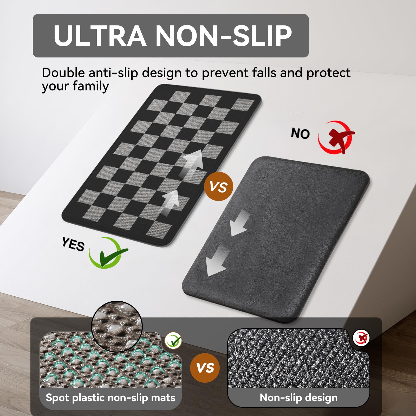 0.35 inch thickness provides soft, supportive standing comfort.