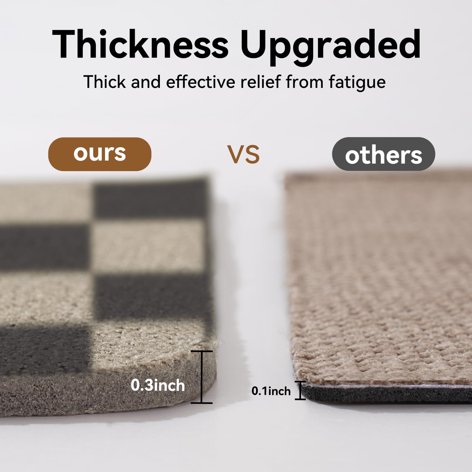 YDKGL multi-use kitchen-floor-mat suits sinks, laundry, and high-traffic spaces.