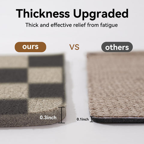 YDKGL multi-use kitchen-floor-mat suits sinks, laundry, and high-traffic spaces.