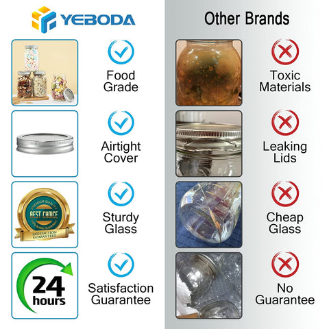 YEBODA DIY candles in 32oz jar, decorative and practical.