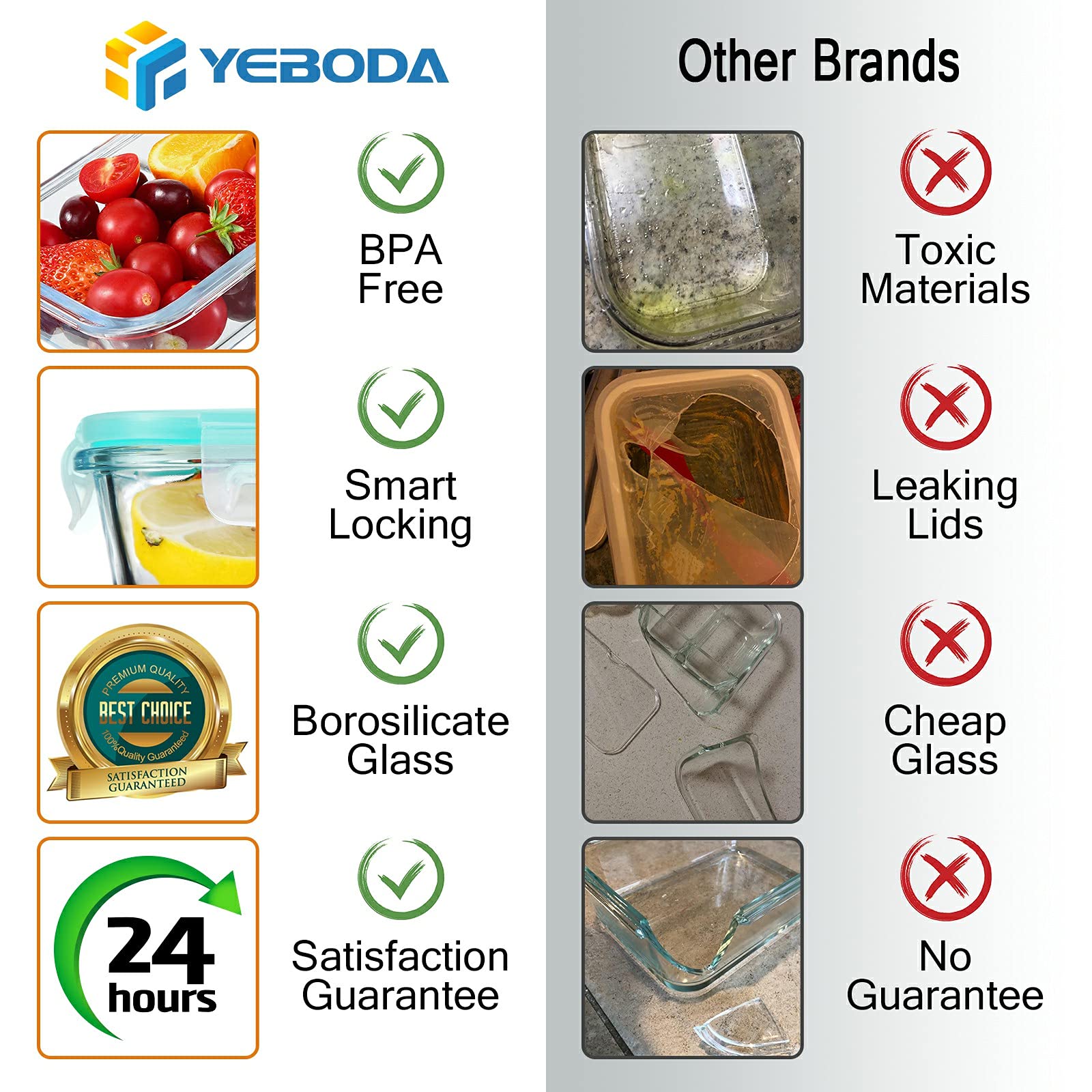 YEBODA microwave-safe glass container with vented lid for reheating