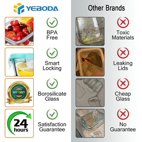 YEBODA vented lid helps steam escape during reheating for safer use