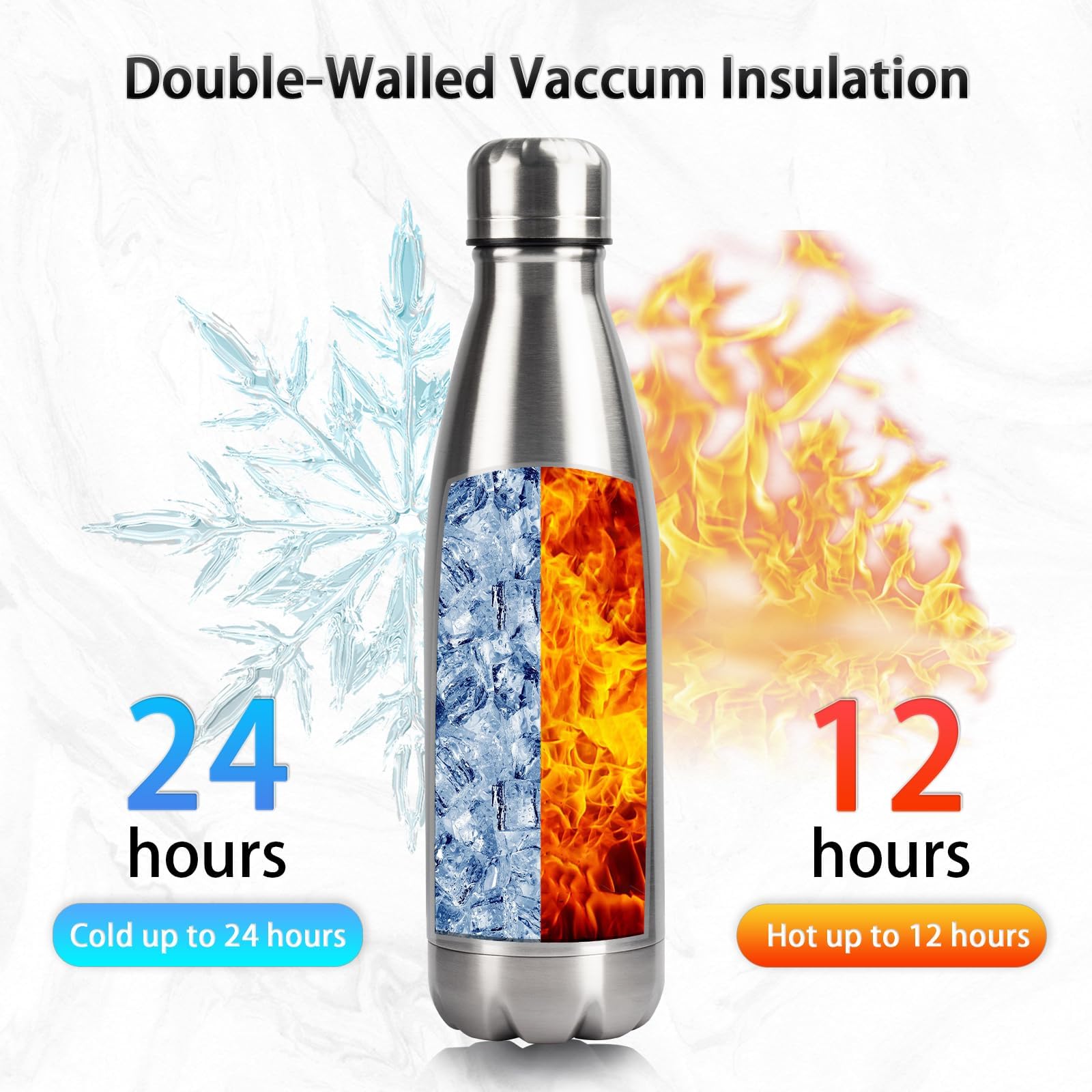 YEBTS Life bottle with screw lid showing interchangeable lids for easy cleaning.
