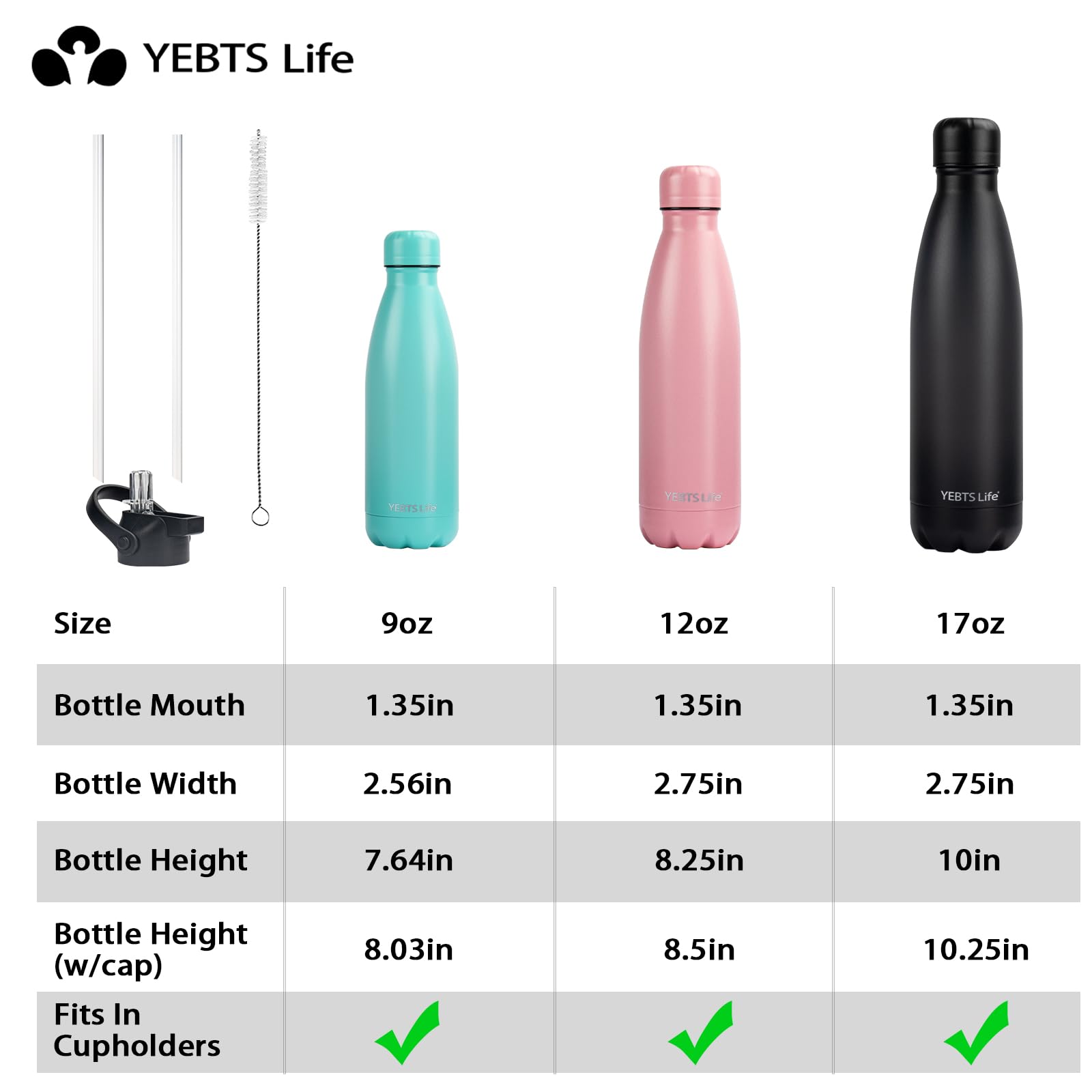 Kid-friendly size of YEBTS Life bottle fits small hands and cup holders.