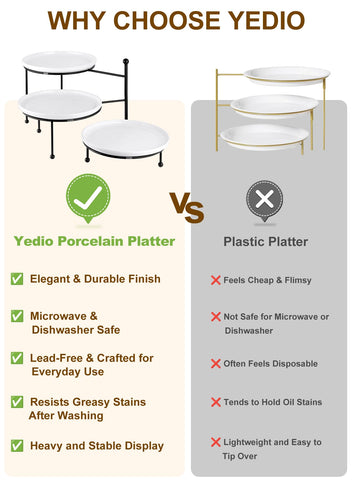 Yedio 10-inch round porcelain trays ideal for serving fruits and cookies