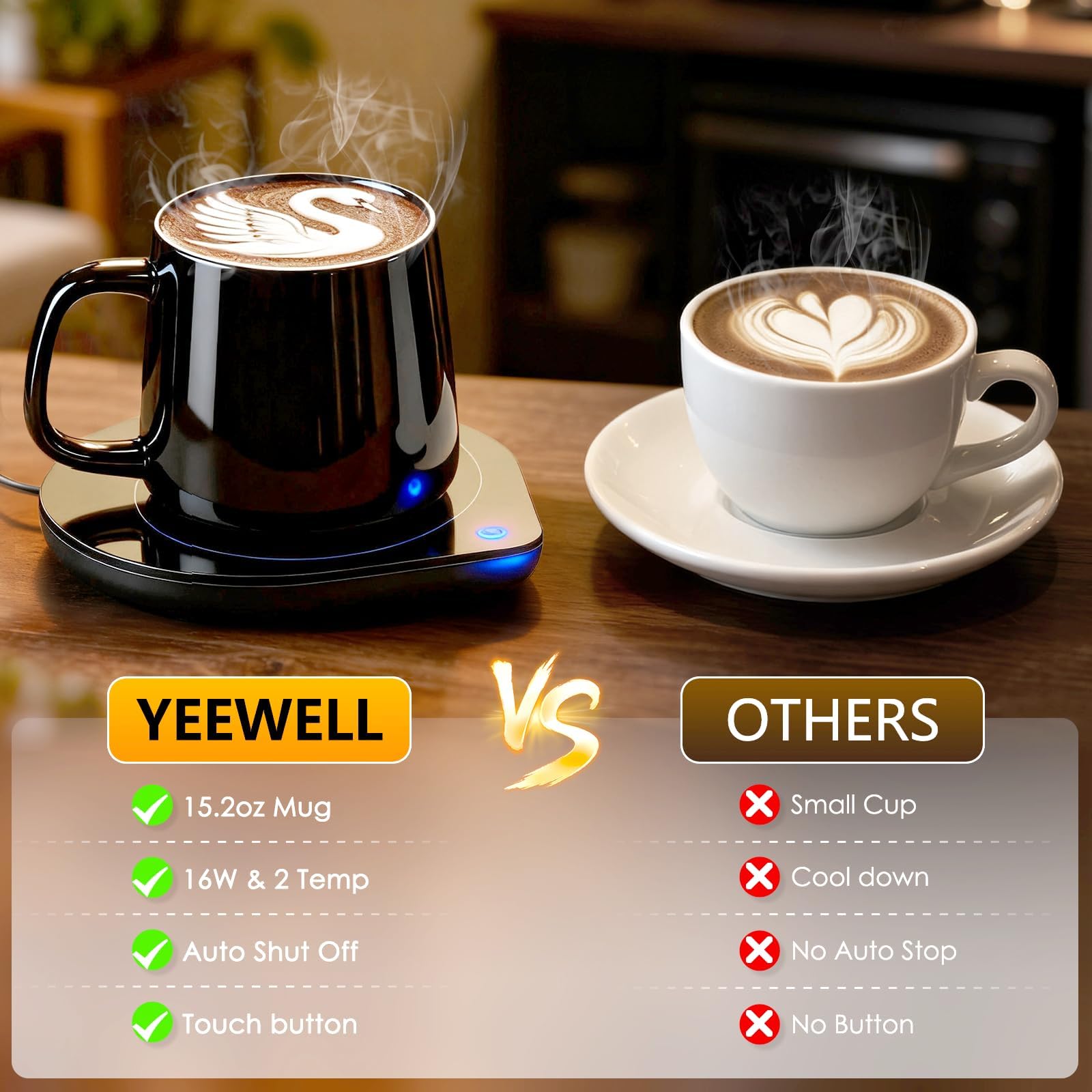 Yeewell desk heater auto shutoff after four hours for worry-free use