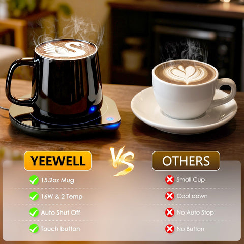 Yeewell desk heater auto shutoff after four hours for worry-free use
