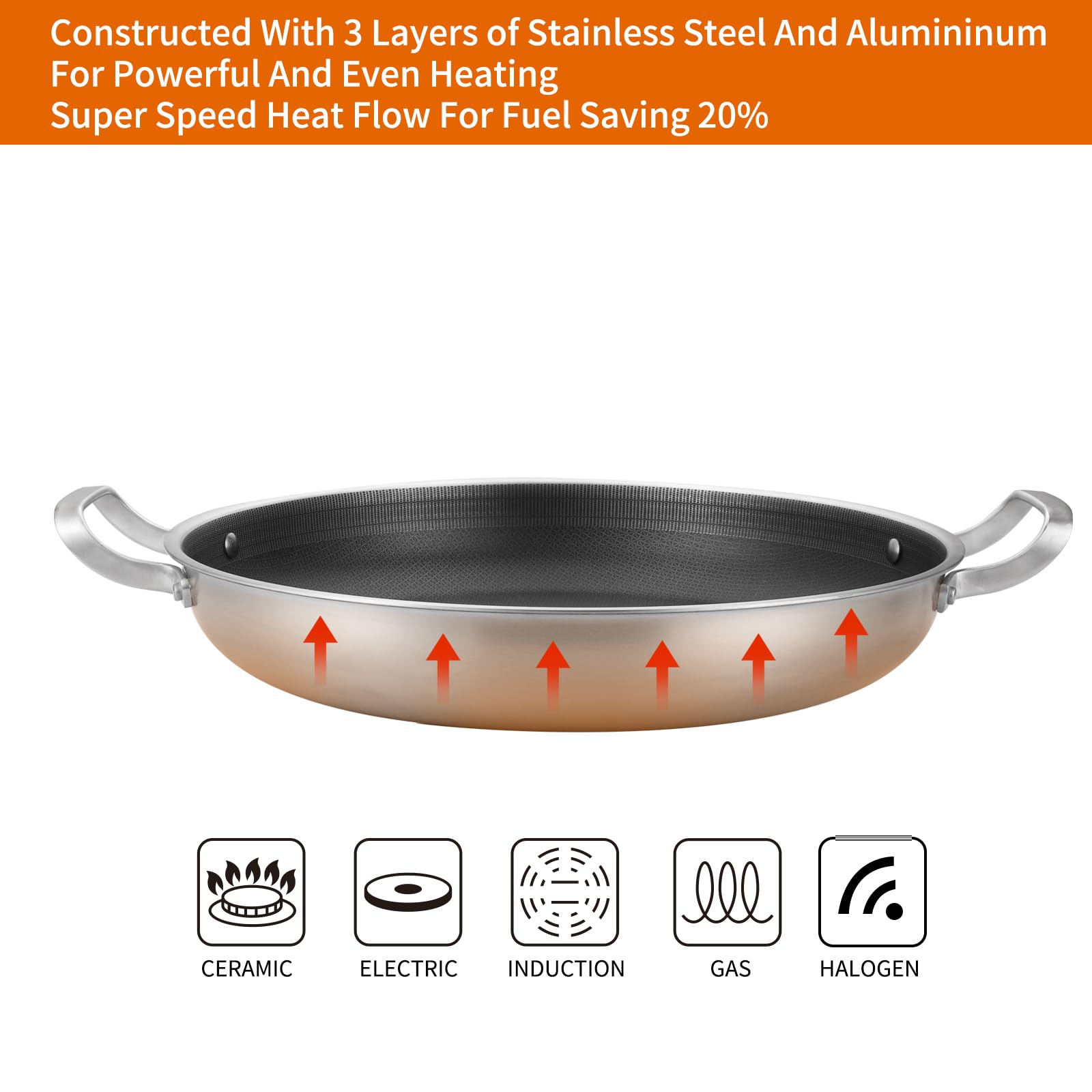 Yeksum Paella Pan compatible with induction stoves for versatile cooking