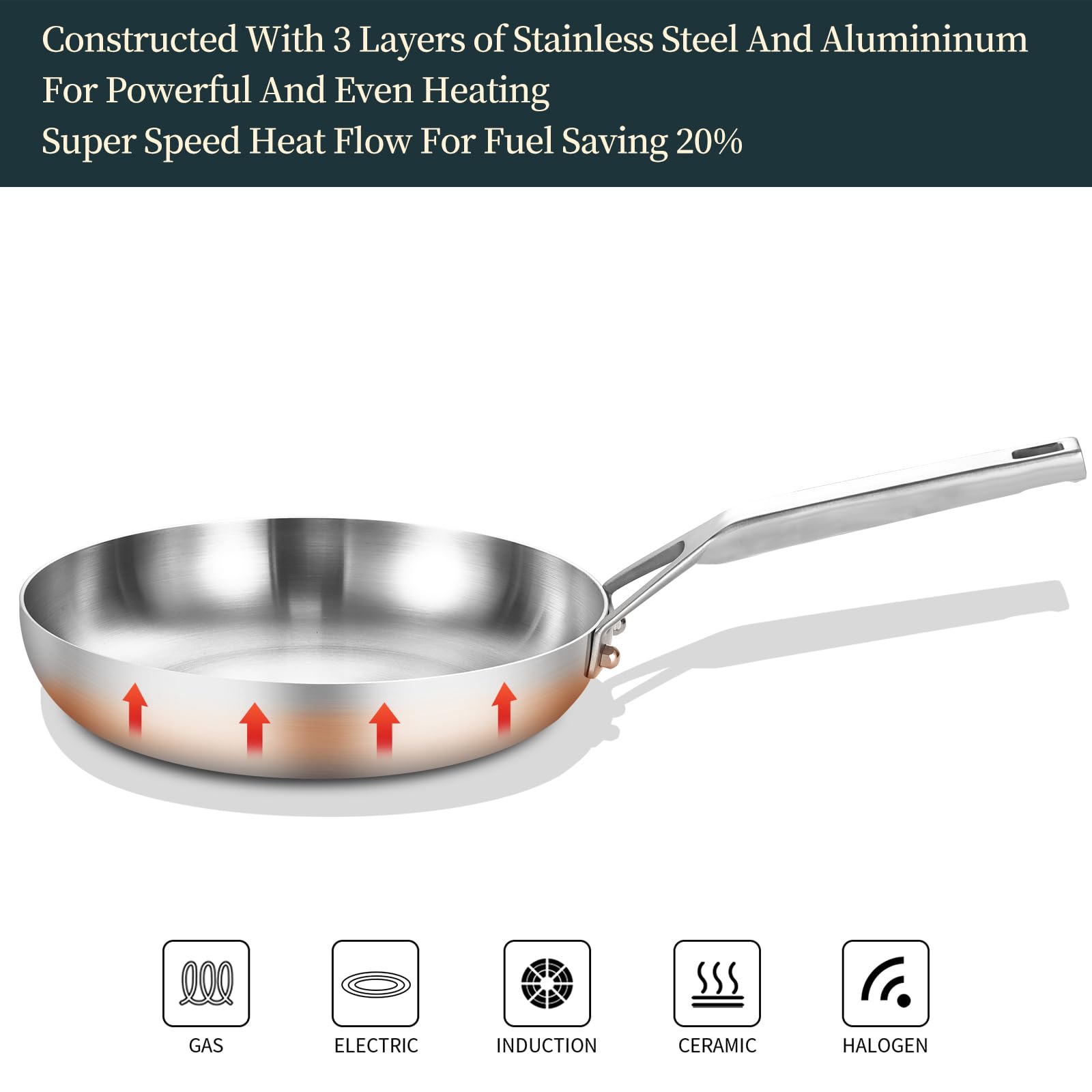 Yeksum cross-section view revealing aluminum core for fast, even heating