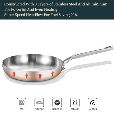 Yeksum cross-section view revealing aluminum core for fast, even heating