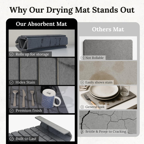 Yenyra thick dense stone mat detail highlighting durability for daily kitchen use.