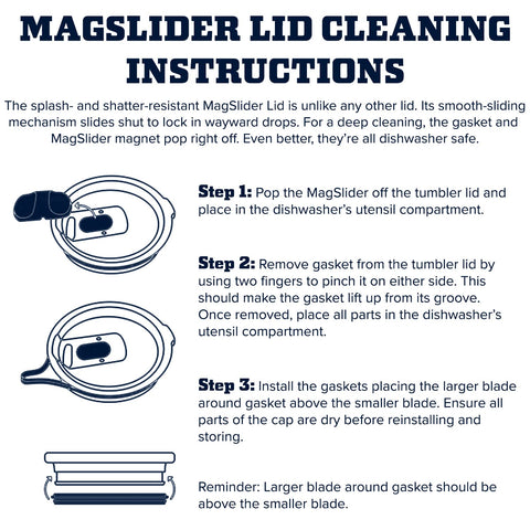 YETI MagSlider lid is BPA-free and durable for daily use