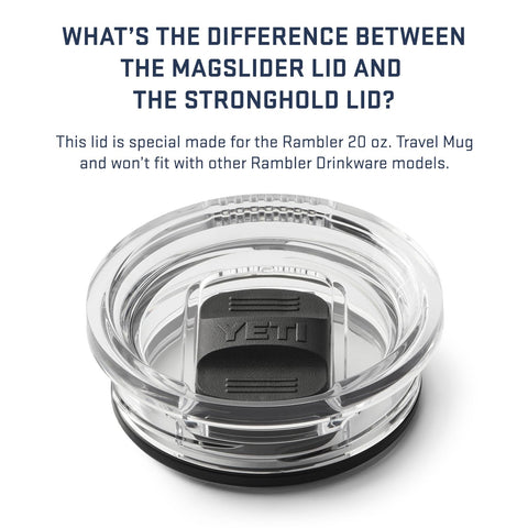 YETI Rambler lid placement options support right and left-handed use