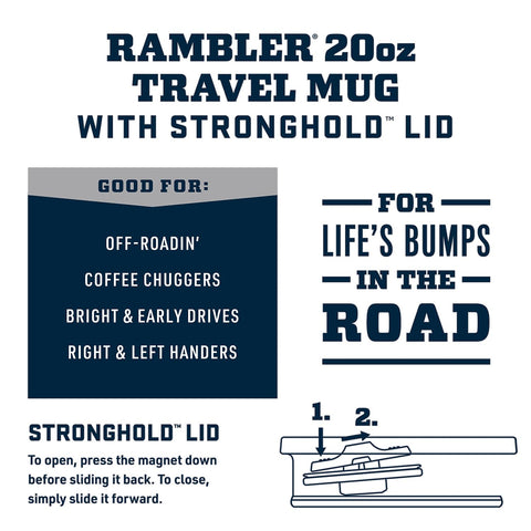 YETI Rambler Stronghold Lid close-up demonstrates secure closure for on-the-go use