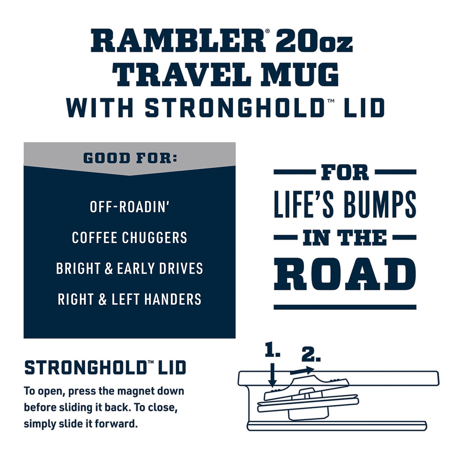 YETI Rambler stronghold lid closeup ensures secure spill prevention during commutes